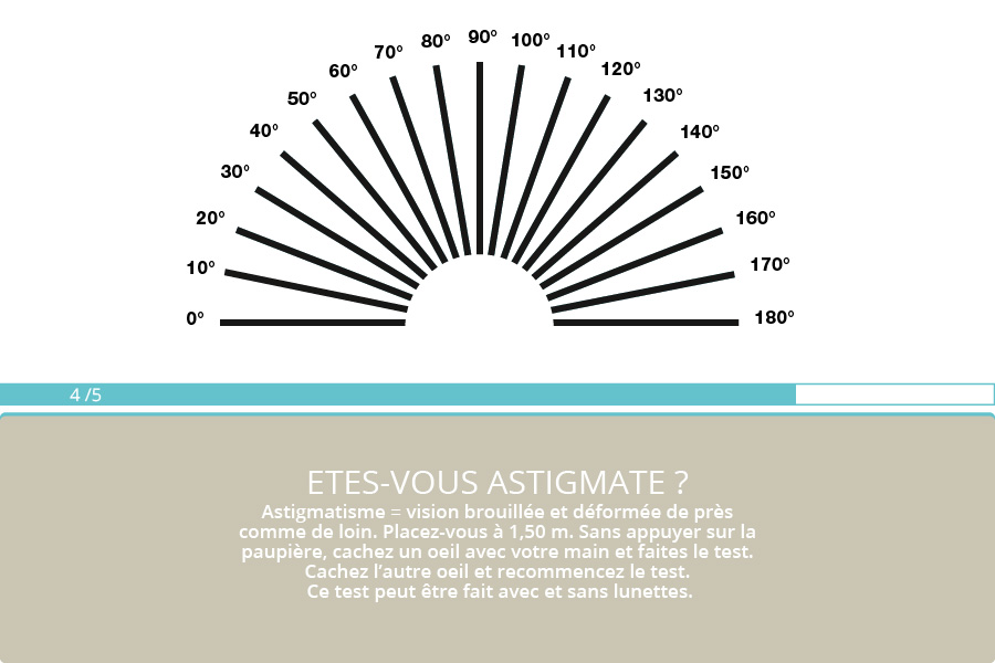 testvue-8